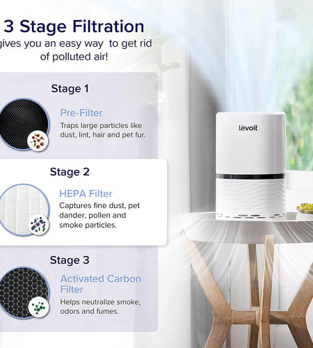 Air Purifiers for Home, HEPA Filter for Smoke, Dust and Pollen in Bedroom, Ozone Free, Filtration System Odor Eliminators for Office with Optional Night Light, 1 Pack, White